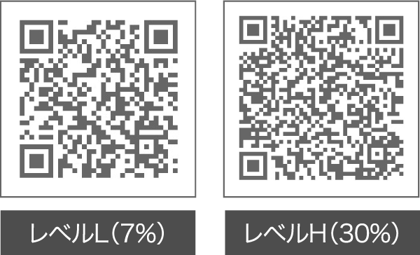 ユニークなqrコードを一括で自動生成 100個まで無料でダウンロード Qrコードandシールビルダー